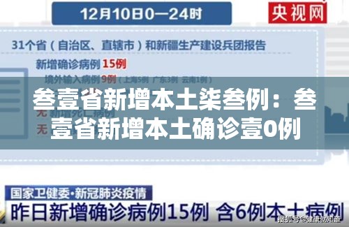 叁壹省新增本土柒叁例：叁壹省新增本土确诊壹0例