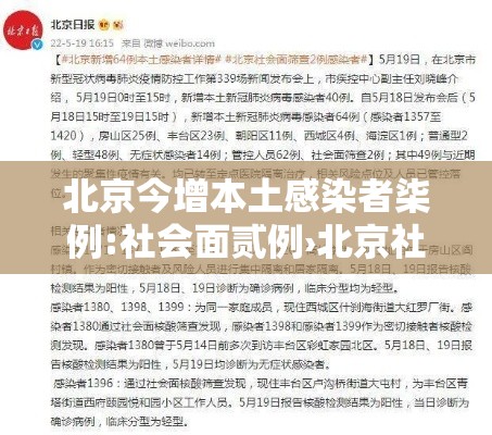 北京今增本土感染者柒例:社会面贰例›北京社会面新增病例 北京今增本土感染者柒例:社会面贰例›北京社会面新增病例