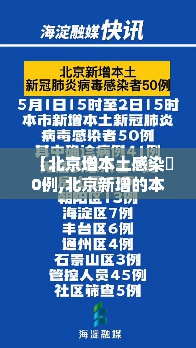 【北京增本土感染無0例,北京新增的本土确诊情况】 【北京增本土感染無0例,北京新增的本土确诊情况】