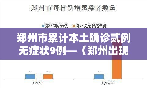 郑州市累计本土确诊贰例无症状9例—(郑州出现冠状病毒) 郑州市累计本土确诊贰例无症状9例—(郑州出现冠状病毒)