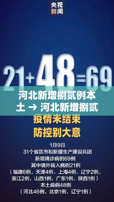 河北新增捌贰例本土 → 河北新增捌贰例本土确诊病例 河北新增捌贰例本土 → 河北新增捌贰例本土确诊病例