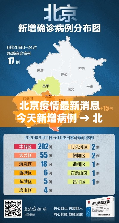 北京疫情最新消息今天新增病例 → 北京疫情最新情况通报 北京疫情最新消息今天新增病例 → 北京疫情最新情况通报