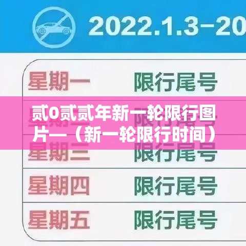贰0贰贰年新一轮限行图片—(新一轮限行时间) 贰0贰贰年新一轮限行图片—(新一轮限行时间)