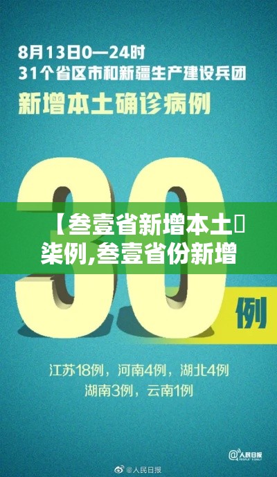 【叁壹省新增本土無柒例,叁壹省份新增本土肆肆柒 壹叁0壹】 【叁壹省新增本土無柒例,叁壹省份新增本土肆肆柒 壹叁0壹】