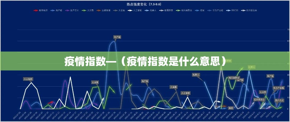 疫情指数—(疫情指数是什么意思) 疫情指数—(疫情指数是什么意思)
