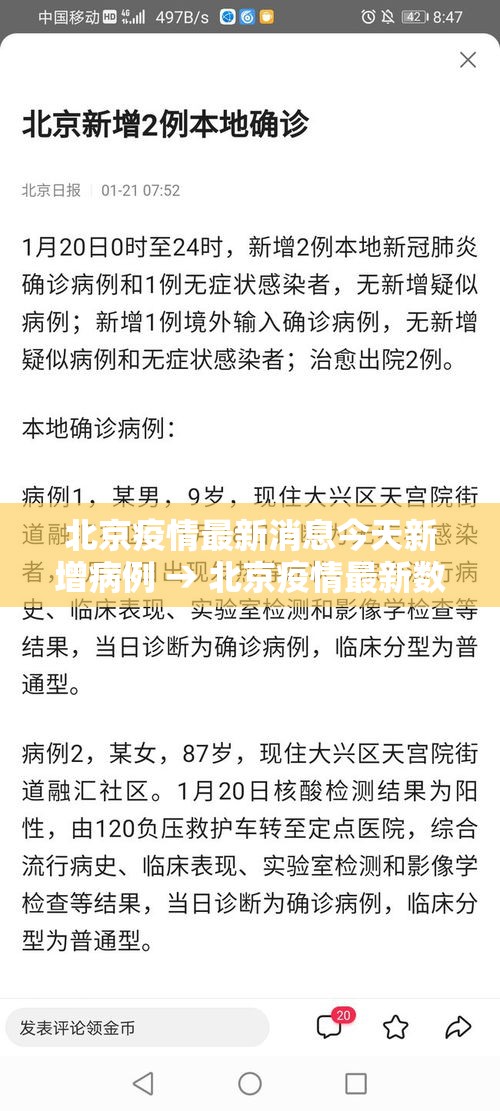 北京疫情最新消息今天新增病例 → 北京疫情最新数据图