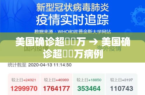 美国确诊超無無万 → 美国确诊超無無万病例