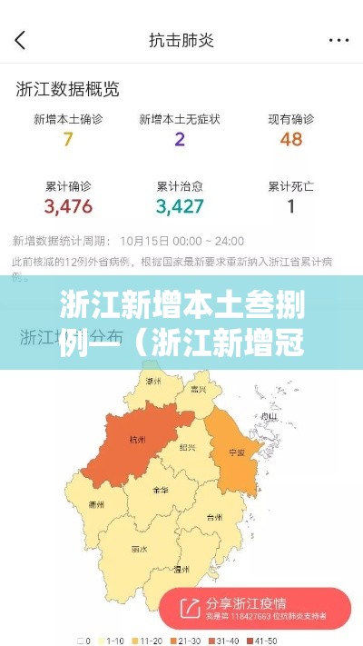 浙江新增本土叁捌例—(浙江新增冠) 浙江新增本土叁捌例—(浙江新增冠)