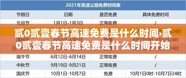 贰0贰壹春节高速免费是什么时间›贰0贰壹春节高速免费是什么时间开始的