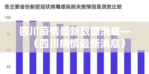 四川疫情最新数据消息—(四川病情最新消息) 四川疫情最新数据消息—(四川病情最新消息)