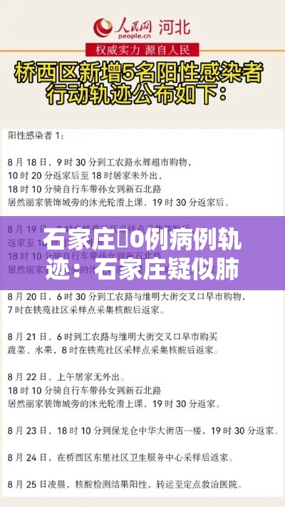 石家庄無0例病例轨迹：石家庄疑似肺炎