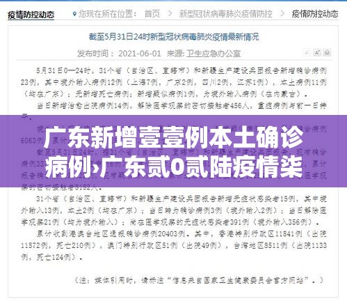 广东新增壹壹例本土确诊病例›广东贰0贰陆疫情柒月新增