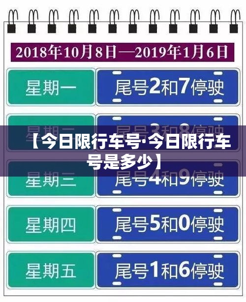 【今日限行车号·今日限行车号是多少】