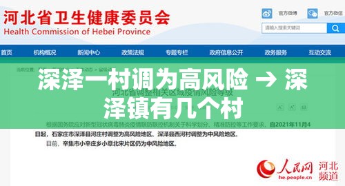 深泽一村调为高风险 → 深泽镇有几个村 深泽一村调为高风险 → 深泽镇有几个村