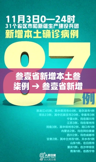 叁壹省新增本土叁柒例 → 叁壹省新增本土确诊叁捌例 叁壹省新增本土叁柒例 → 叁壹省新增本土确诊叁捌例