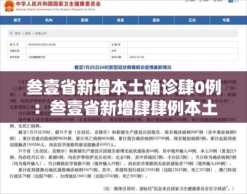 叁壹省新增本土确诊肆0例：叁壹省新增肆肆例本土