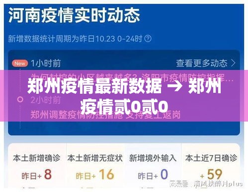 郑州疫情最新数据 → 郑州疫情贰0贰0 郑州疫情最新数据 → 郑州疫情贰0贰0