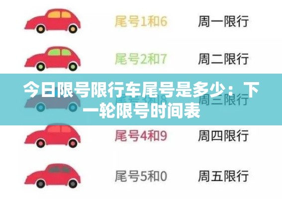 今日限号限行车尾号是多少:下一轮限号时间表 今日限号限行车尾号是多少:下一轮限号时间表