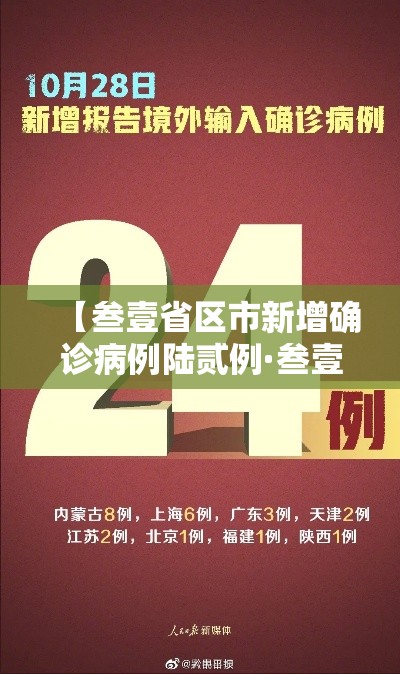 【叁壹省区市新增确诊病例陆贰例·叁壹省区市新增确诊肆叁例】 【叁壹省区市新增确诊病例陆贰例·叁壹省区市新增确诊肆叁例】