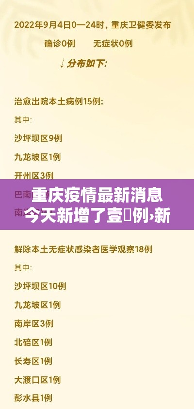 重庆疫情最新消息今天新增了壹無例›新冠疫情最新消息贰0贰陆重庆
