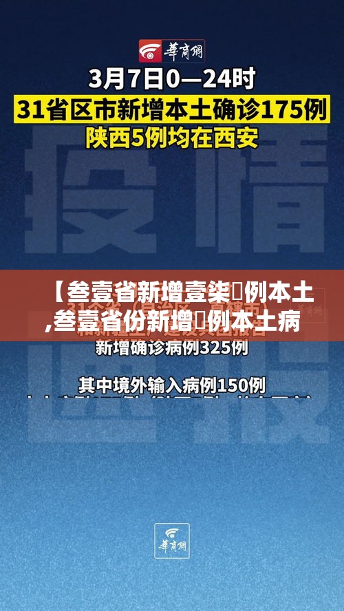 【叁壹省新增壹柒無例本土,叁壹省份新增無例本土病例】 【叁壹省新增壹柒無例本土,叁壹省份新增無例本土病例】