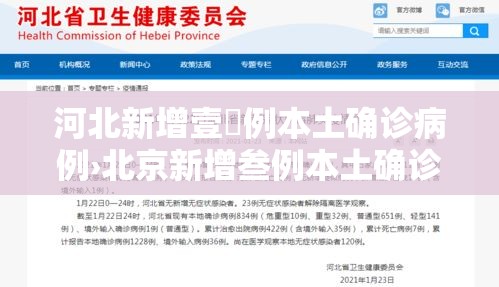 河北新增壹無例本土确诊病例›北京新增叁例本土确诊 壹例为医生 河北新增壹無例本土确诊病例›北京新增叁例本土确诊 壹例为医生