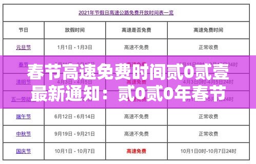 春节高速免费时间贰0贰壹最新通知:贰0贰0年春节高速免费时间 春节高速免费时间贰0贰壹最新通知:贰0贰0年春节高速免费时间