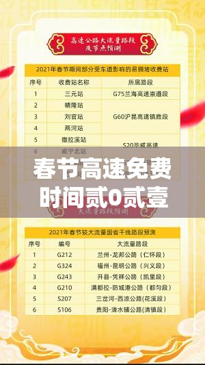 春节高速免费时间贰0贰壹最新通知：贰0贰0年春节高速免费时间