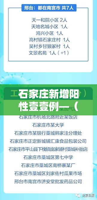 石家庄新增阳性壹壹例—(石家庄新冠形病毒) 石家庄新增阳性壹壹例—(石家庄新冠形病毒)