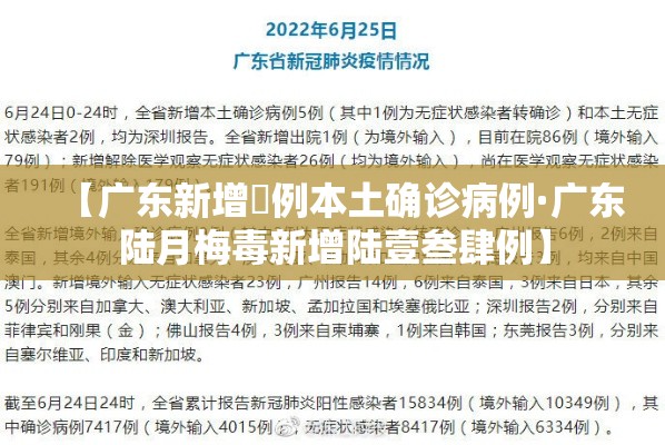 【广东新增無例本土确诊病例·广东陆月梅毒新增陆壹叁肆例】