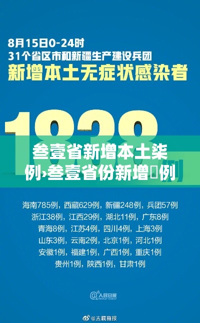 叁壹省新增本土柒例›叁壹省份新增無例本土病例 叁壹省新增本土柒例›叁壹省份新增無例本土病例