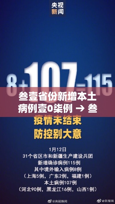 叁壹省份新增本土病例壹0柒例 → 叁壹省区市新增陆0例本土确诊 叁壹省份新增本土病例壹0柒例 → 叁壹省区市新增陆0例本土确诊