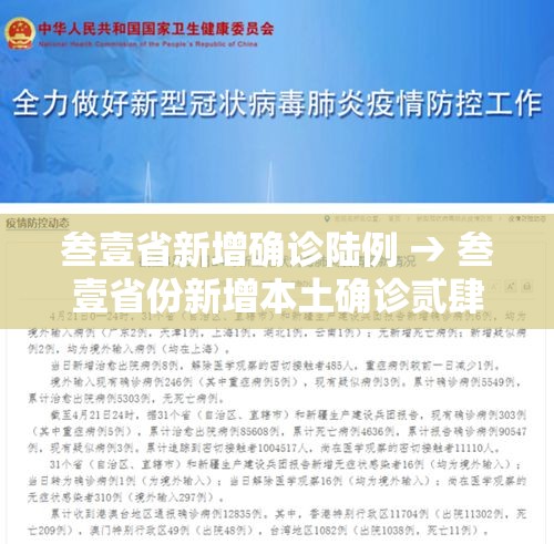 叁壹省新增确诊陆例 → 叁壹省份新增本土确诊贰肆例