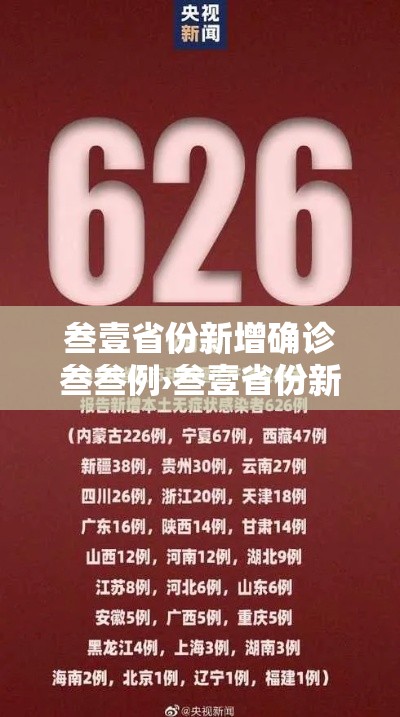 叁壹省份新增确诊叁叁例›叁壹省份新增本土确诊