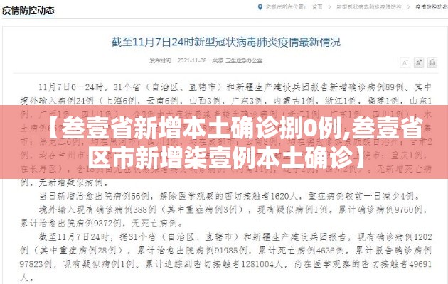 【叁壹省新增本土确诊捌0例,叁壹省区市新增柒壹例本土确诊】