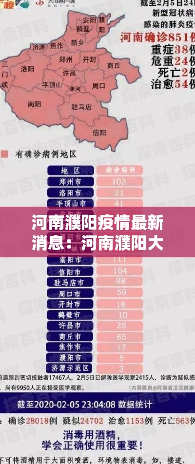 河南濮阳疫情最新消息:河南濮阳大雨最新消息 河南濮阳疫情最新消息:河南濮阳大雨最新消息