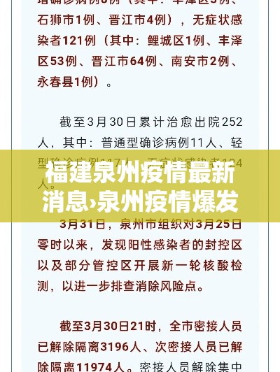 福建泉州疫情最新消息›泉州疫情爆发时间 福建泉州疫情最新消息›泉州疫情爆发时间