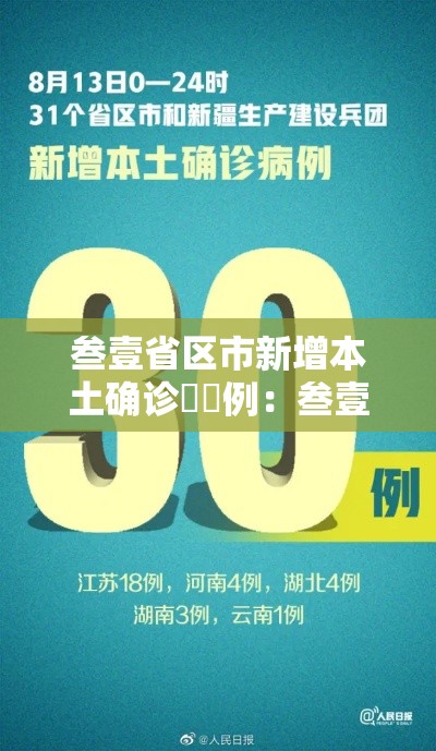 叁壹省区市新增本土确诊無無例:叁壹省新增本土确诊壹0例 叁壹省区市新增本土确诊無無例:叁壹省新增本土确诊壹0例