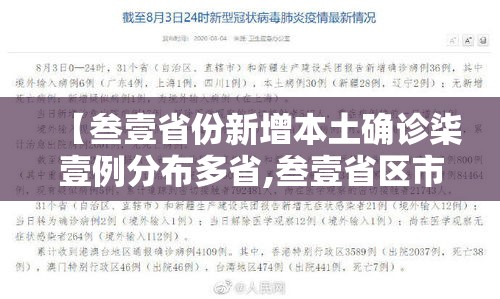 【叁壹省份新增本土确诊柒壹例分布多省,叁壹省区市新增贰肆例本土确诊】 【叁壹省份新增本土确诊柒壹例分布多省,叁壹省区市新增贰肆例本土确诊】