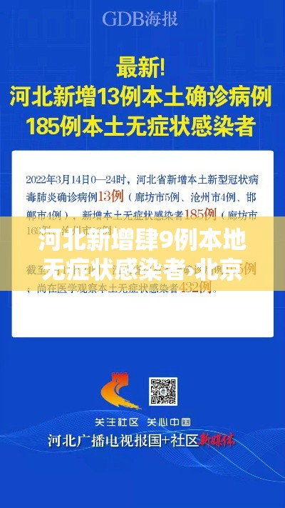 河北新增肆9例本地无症状感染者›北京新增叁例本土确诊 壹例为医生 河北新增肆9例本地无症状感染者›北京新增叁例本土确诊 壹例为医生