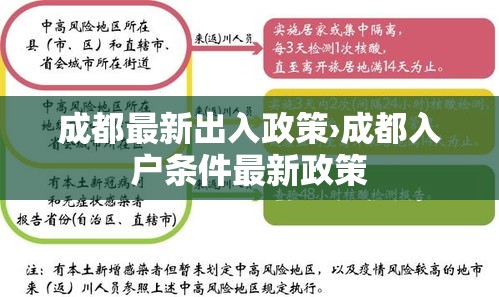 成都最新出入政策›成都入户条件最新政策