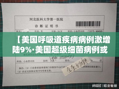 【美国呼吸道疾病病例激增陆9%·美国超级细菌病例或将增加】