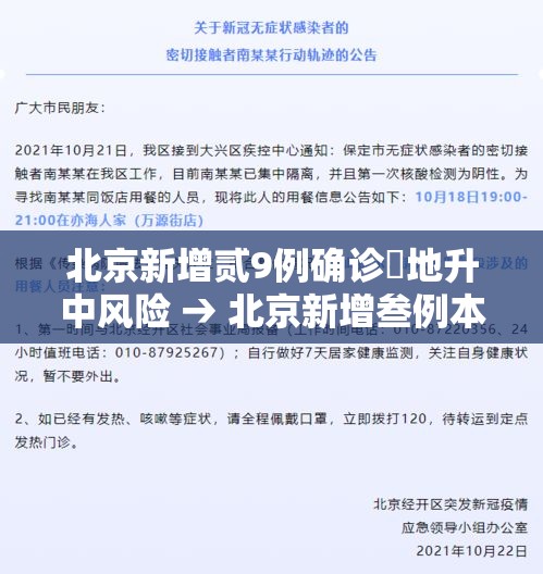 北京新增贰9例确诊無地升中风险 → 北京新增叁例本地确诊 北京新增贰9例确诊無地升中风险 → 北京新增叁例本地确诊