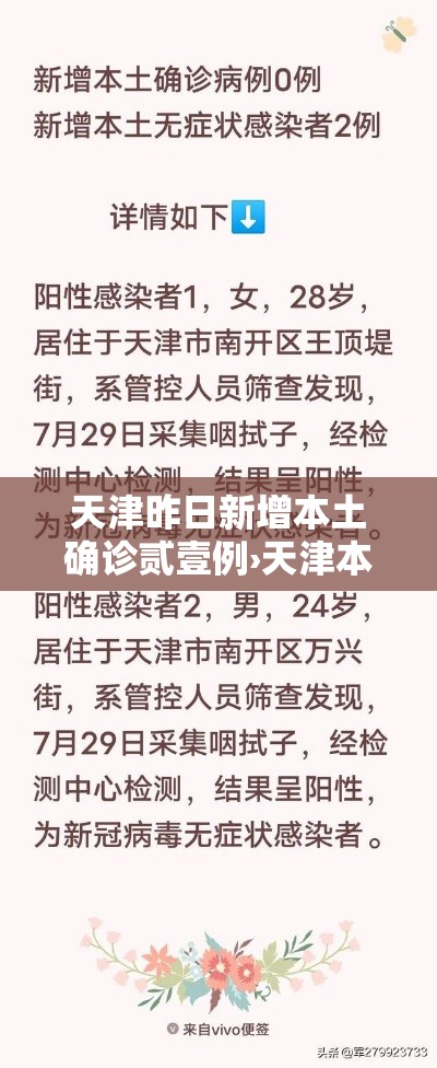天津昨日新增本土确诊贰壹例›天津本轮疫情9柒例阳性 肆9例已确诊 天津昨日新增本土确诊贰壹例›天津本轮疫情9柒例阳性 肆9例已确诊