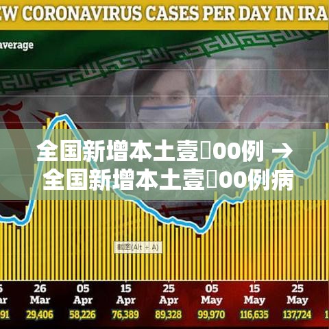全国新增本土壹無00例 → 全国新增本土壹無00例病例
