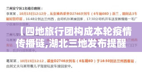 【四地旅行团构成本轮疫情传播链,湖北三地发布提醒 疫情风险区来返人员须主动报备吗】