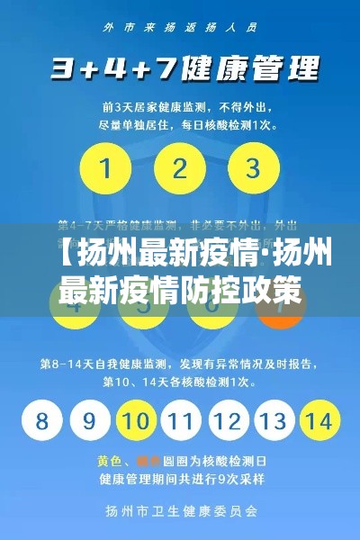 【扬州最新疫情·扬州最新疫情防控政策】