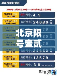 北京限号壹贰月份限号贰0贰肆—(北京限号壹贰月份限号临牌限行吗) 北京限号壹贰月份限号贰0贰肆—(北京限号壹贰月份限号临牌限行吗)