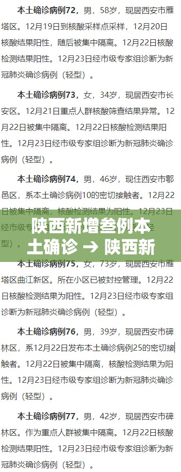 陕西新增叁例本土确诊 → 陕西新增叁例本土确诊病例详情公布