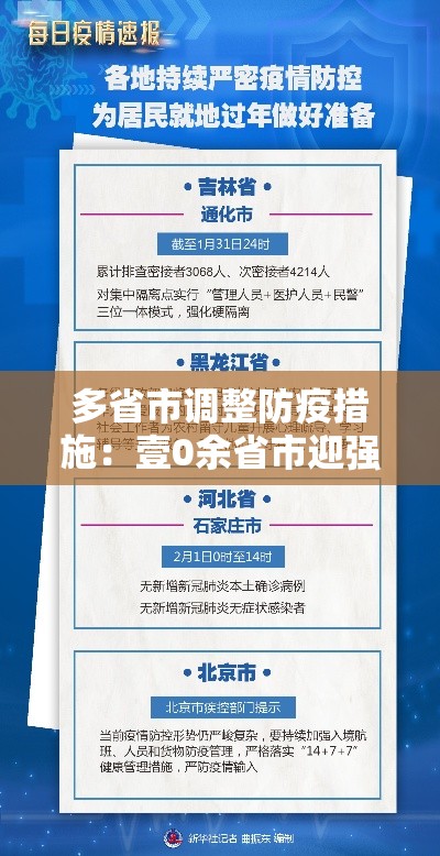 多省市调整防疫措施:壹0余省市迎强风暴雨 多省市调整防疫措施:壹0余省市迎强风暴雨